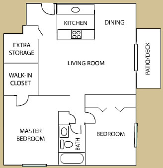 Apartment for Rent in Canton, MI