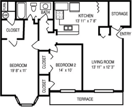Apartment for rent in Ypsilanti, MI